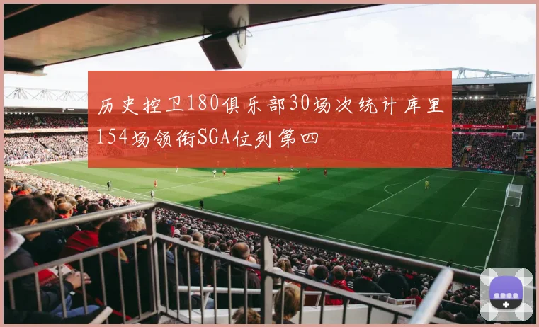 历史控卫180俱乐部30场次统计库里154场领衔SGA位列第四